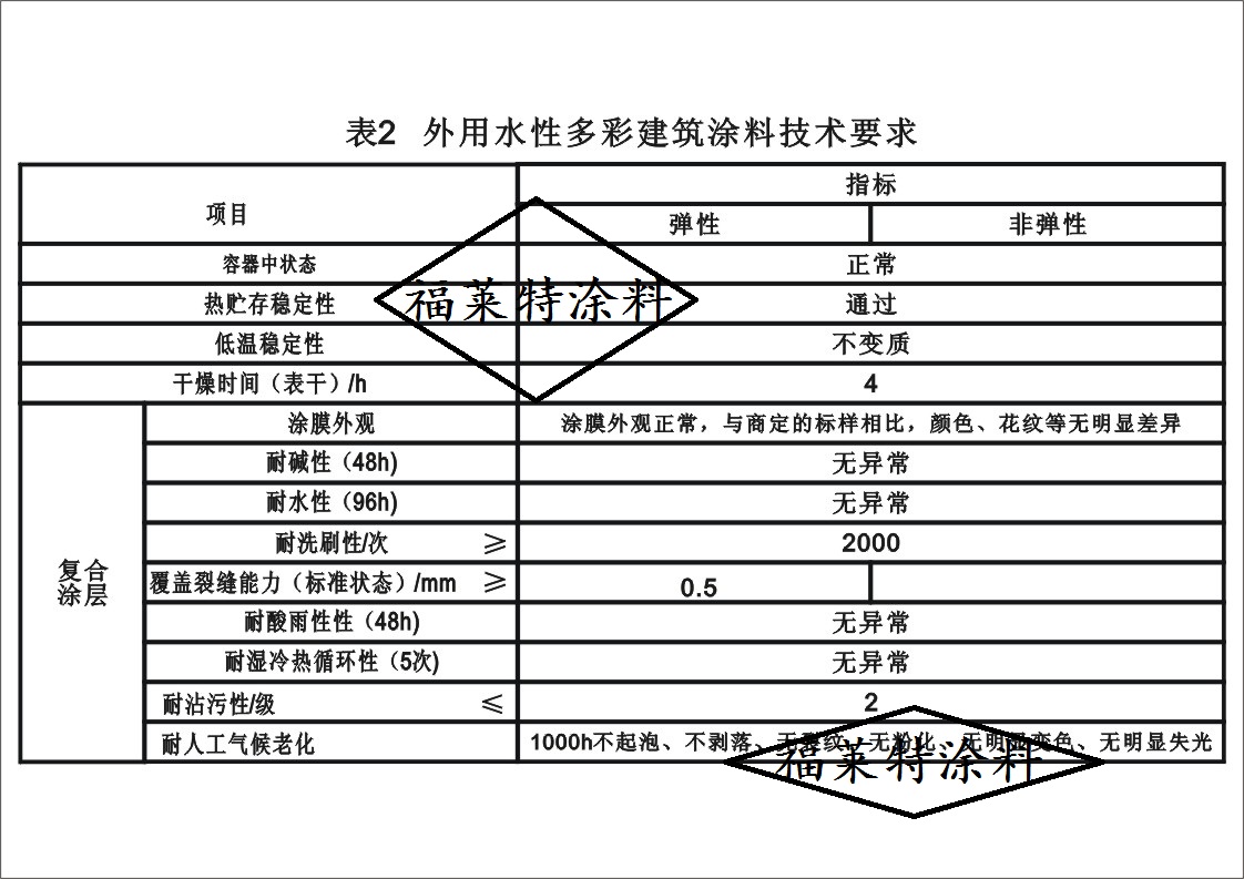 尊龙凯时·(中国游)官方网站