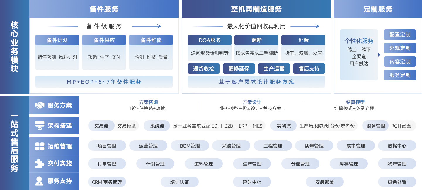 星空XK·(中国)体育有限公司